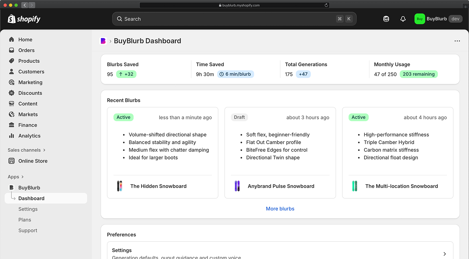 BuyBlurb Dashboard - Large screen view